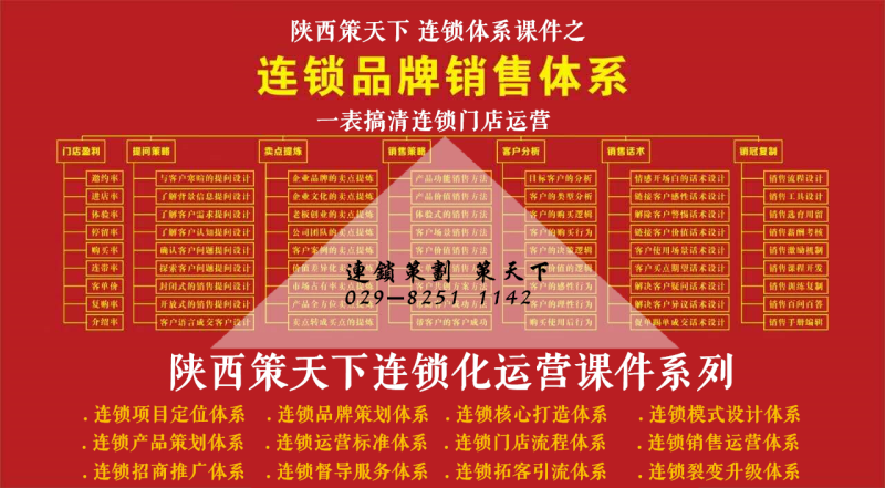 中國民族品牌網(wǎng) 中國民族品牌網(wǎng)
