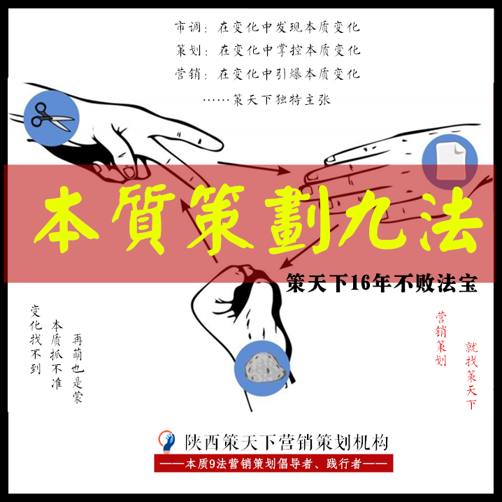 民族品牌工程 民族品牌工程