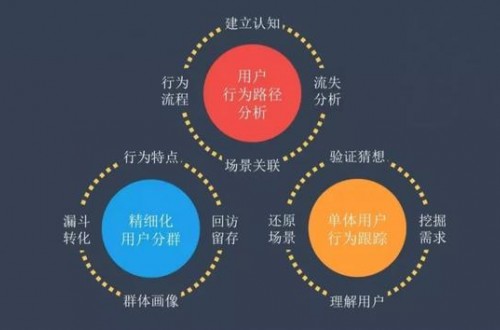 2020健身房下半場(chǎng)的競(jìng)賽開(kāi)始，破局之路在哪里？