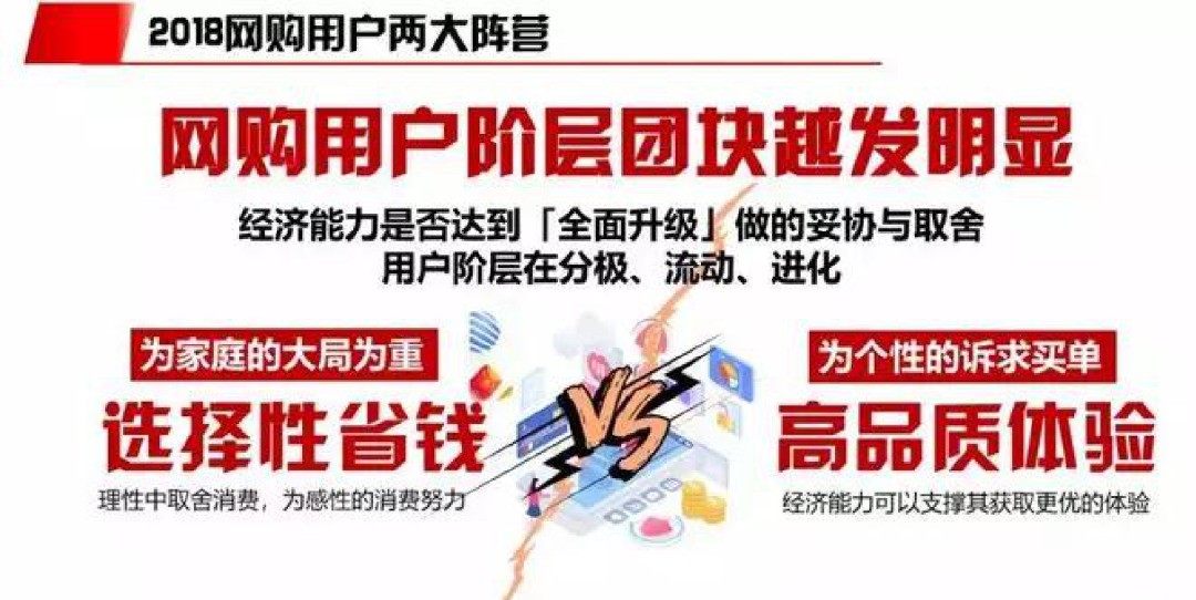 4萬人在線！慧聰網(wǎng)春曉計(jì)劃干貨分享：家紡家居產(chǎn)業(yè)全面解讀！ 