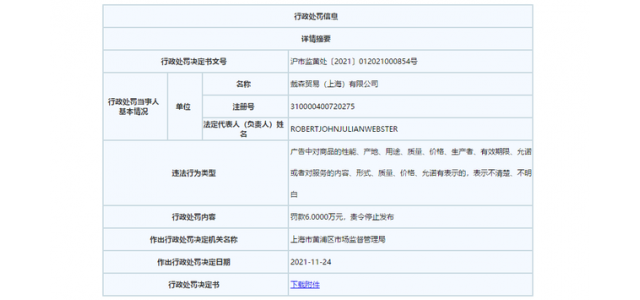 知名家電品牌，罰款6萬