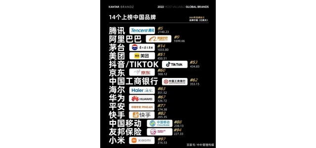 在不確定的時(shí)代，我們需要無盡的新商業(yè)生命體