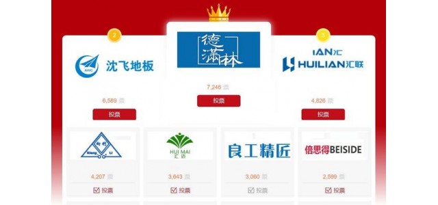 2022年防靜電地板十大品牌出爐，林德曼成為最大贏家。