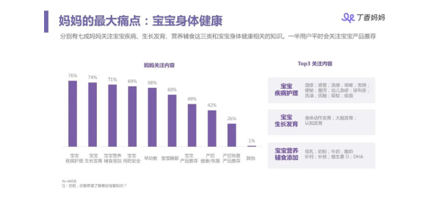 見過全球領先的放心奶粉品牌，這款奶粉用實力帶來保障