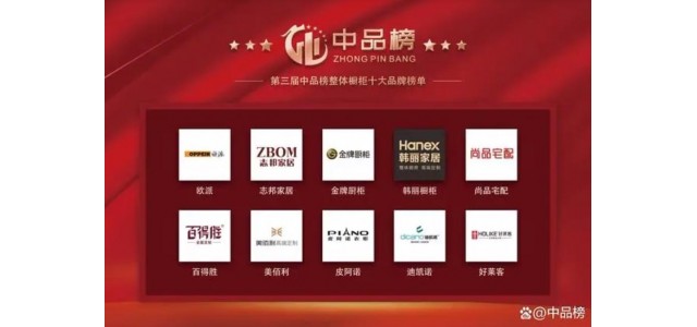 2022年第三屆“中國產(chǎn)品榜”整體櫥柜十大品牌名單揭曉！